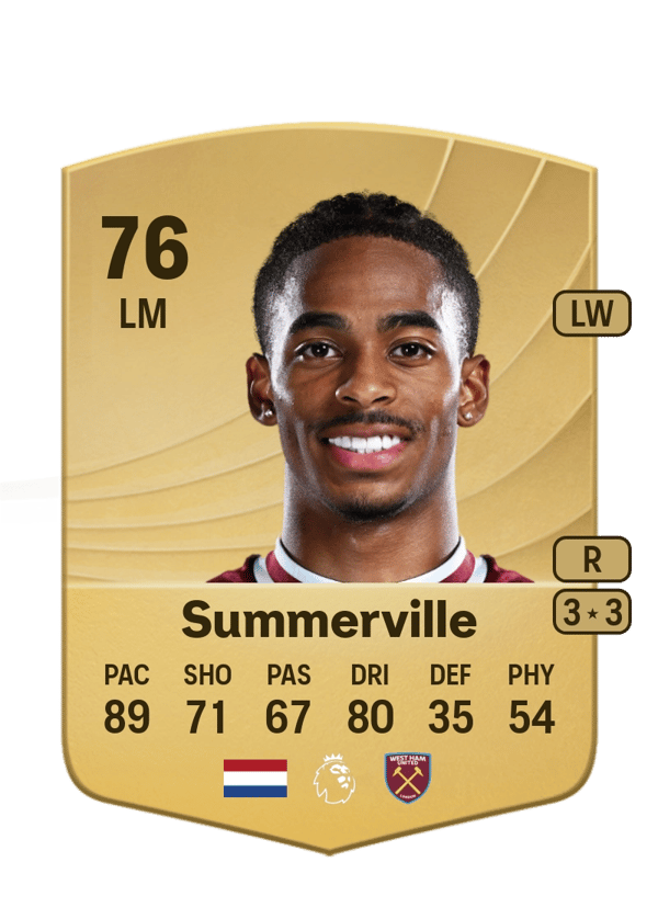 Crysencio Summerville 76 EA FC