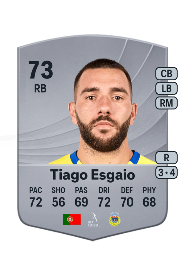 Tiago Esgaio 73 EA FC