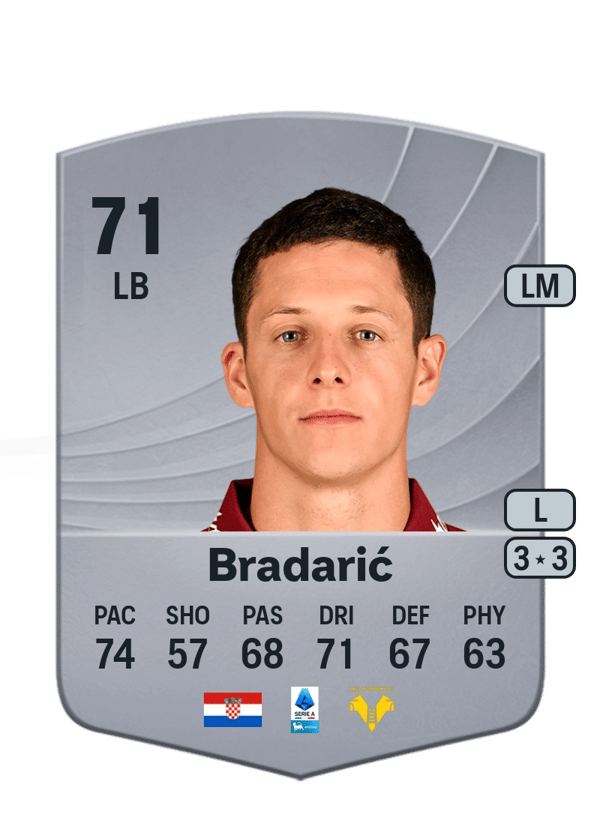 Domagoj Bradarić 71 EA FC
