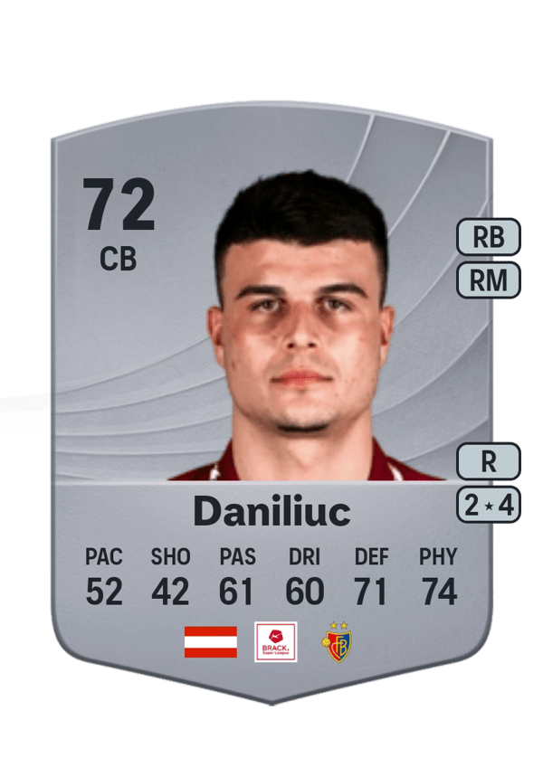 Flavius Daniliuc 72 EA FC