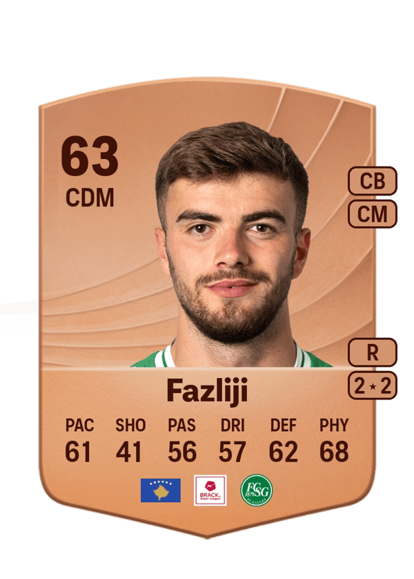 Betim Fazliji 63 EA FC