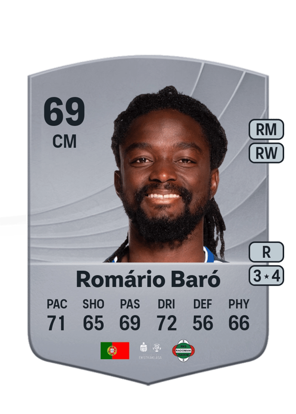 Romário Baró 69 EA FC