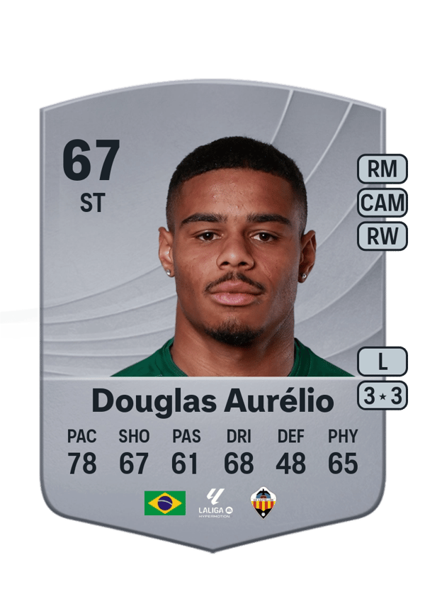 Douglas Aurélio 67 EA FC