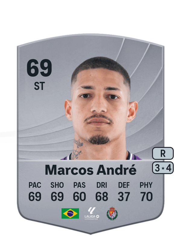 Marcos André 69 EA FC