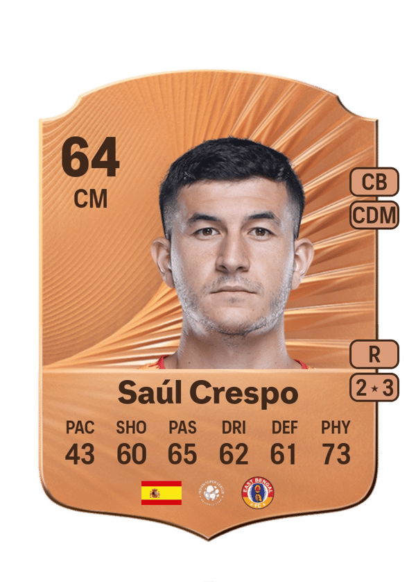 Saúl Crespo 64 EA FC