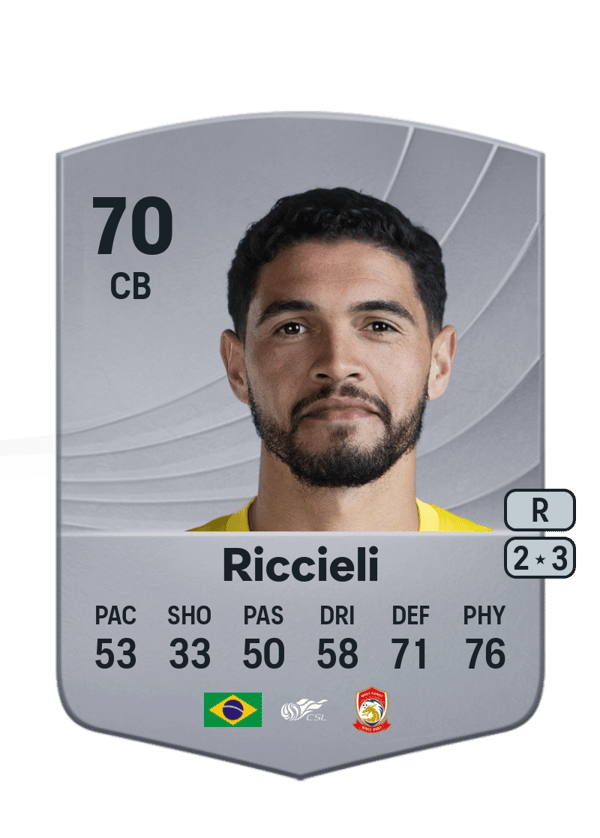 Riccieli 70 EA FC