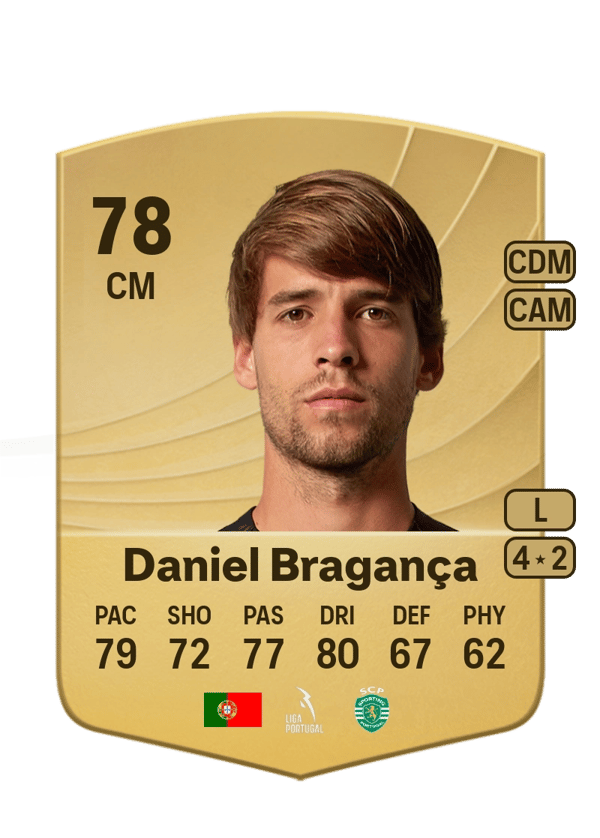 Daniel Bragança 78 EA FC