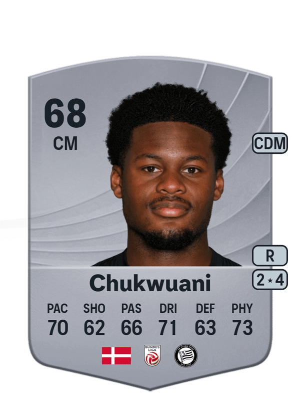 Tochi Chukwuani 68 EA FC