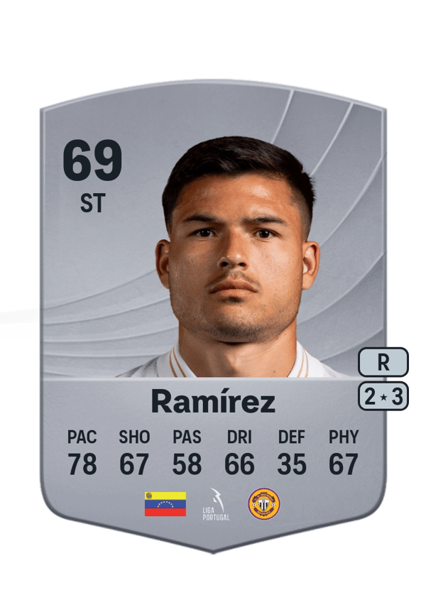 Jesús Ramírez 69 EA FC