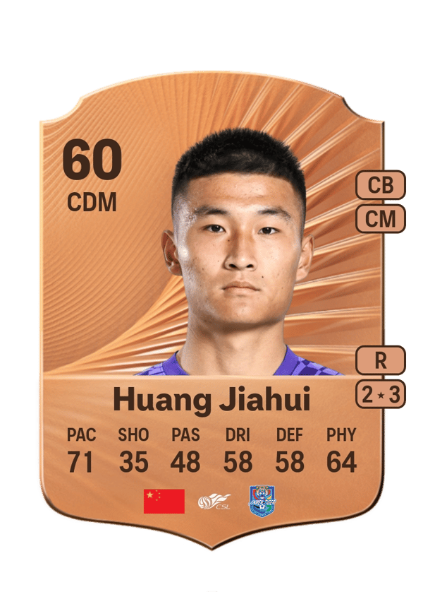 Huang Jiahui 60 EA FC