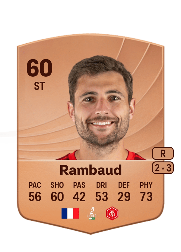 Thibault Rambaud 60 EA FC