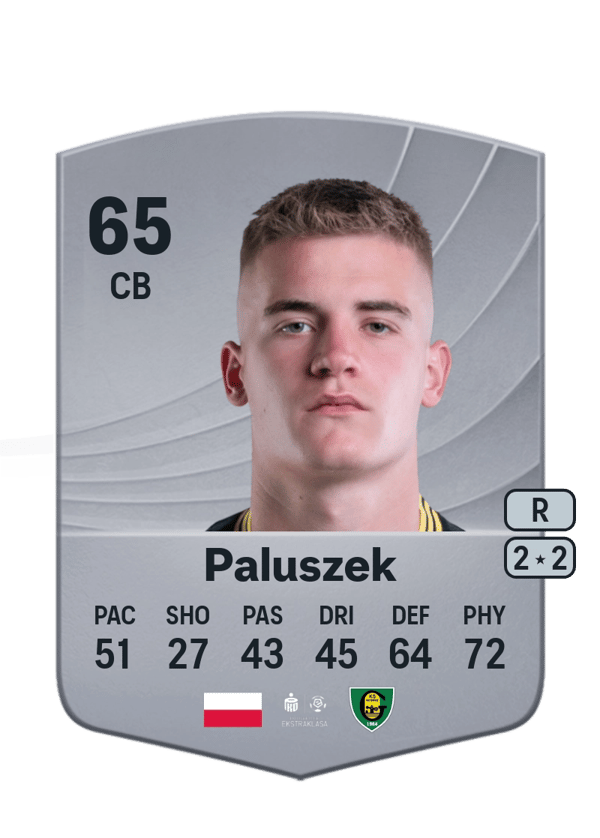 Aleksander Paluszek 64 EA FC