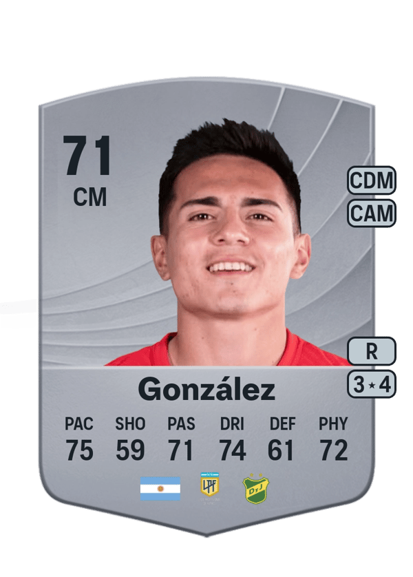 Lucas González 71 EA FC
