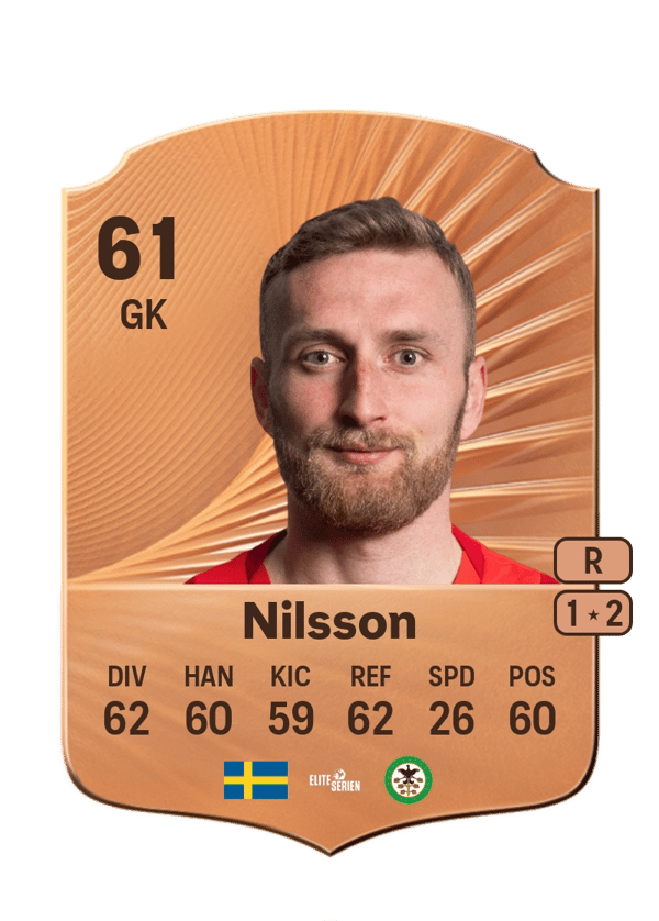 Alexander Nilsson 61 EA FC
