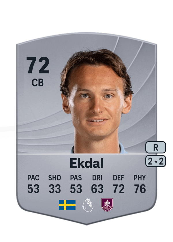 Hjalmar Ekdal 72 EA FC
