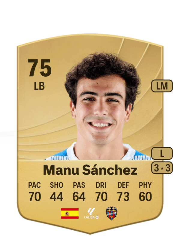 Manu Sánchez 75 EA FC