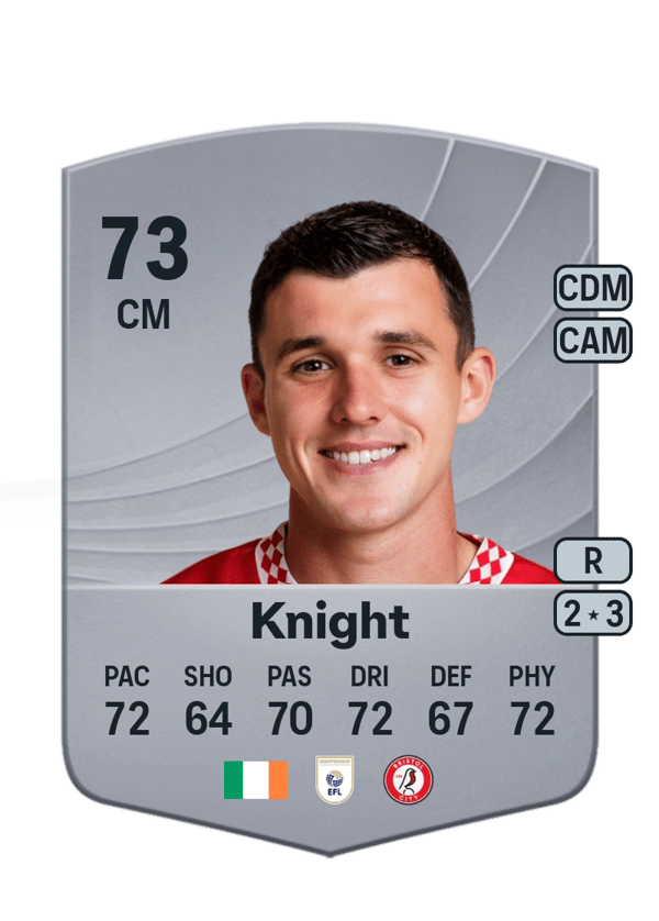 Jason Knight 73 EA FC