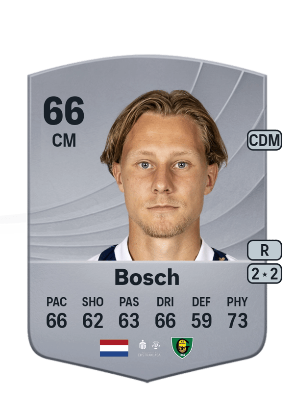 Jesse Bosch 66 EA FC