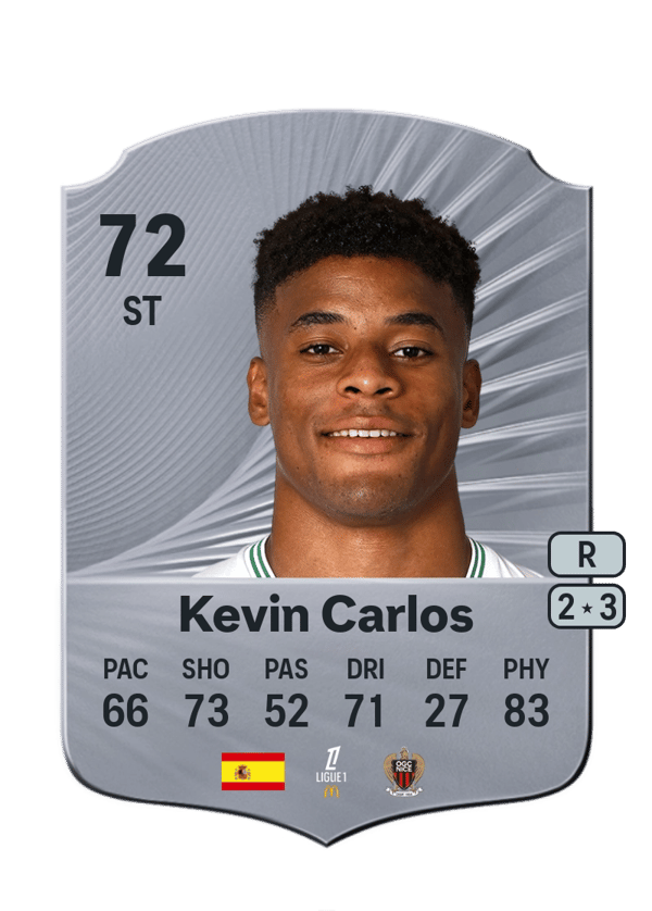 Kevin Carlos 72 EA FC