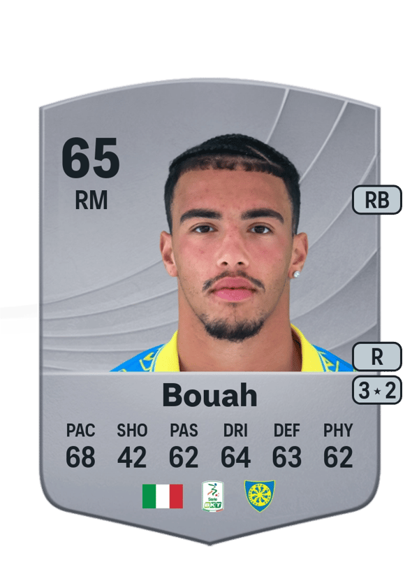 Devid Eugene Bouah 65 EA FC