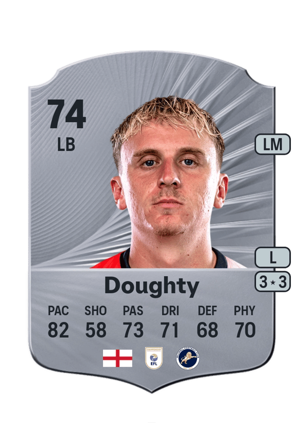 Alfie Doughty 77 EA FC