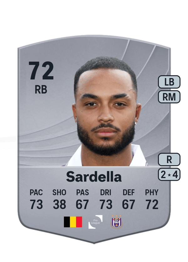 Killian Sardella 72 EA FC