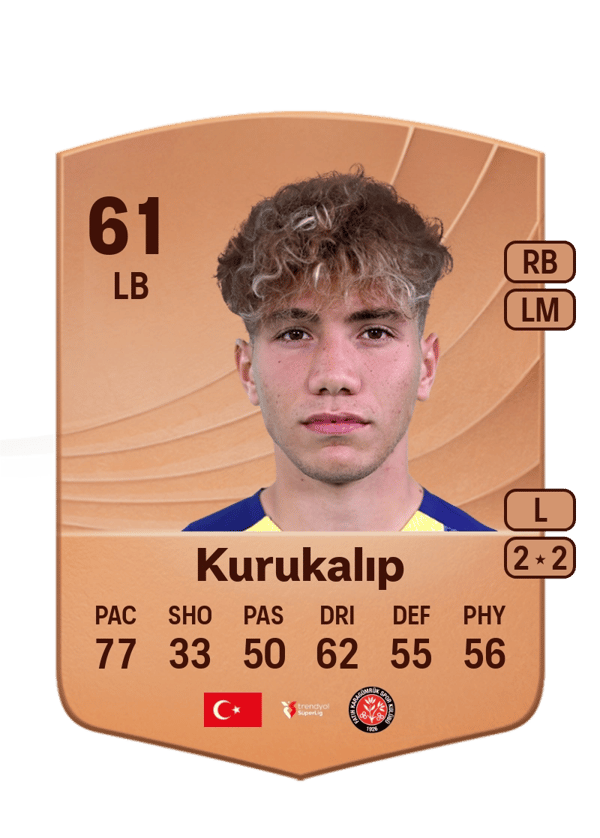 Çağtay Kurukalıp 61 EA FC