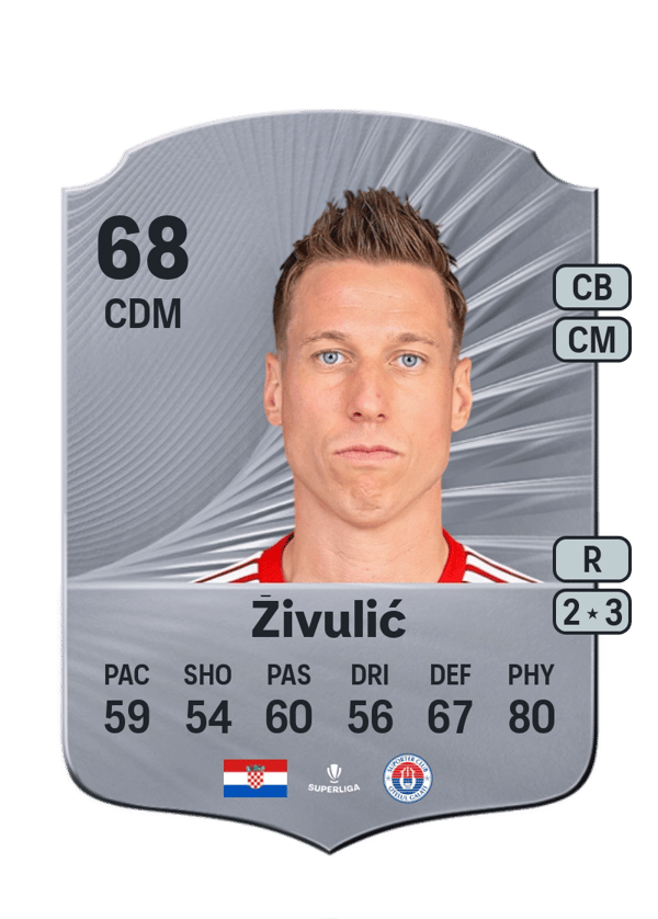 Diego Živulić 68 EA FC