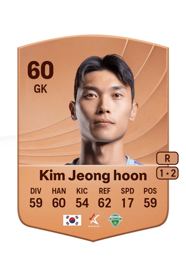 Kim Jeong hoon 60 EA FC