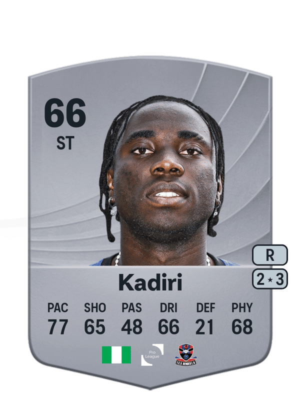 Jordan Attah Kadiri 66 EA FC