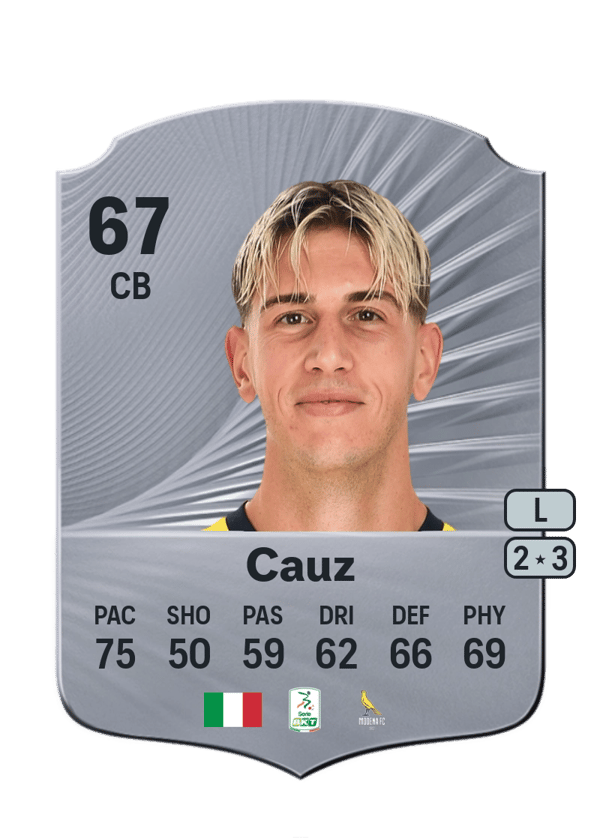 Cristian Cauz 67 EA FC