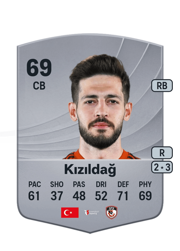 Arda Kızıldağ 69 EA FC