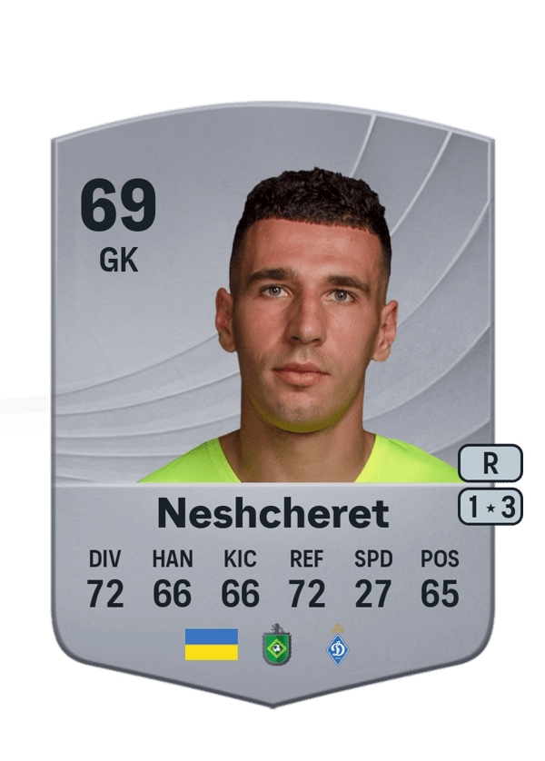 Ruslan Neshcheret 69 EA FC