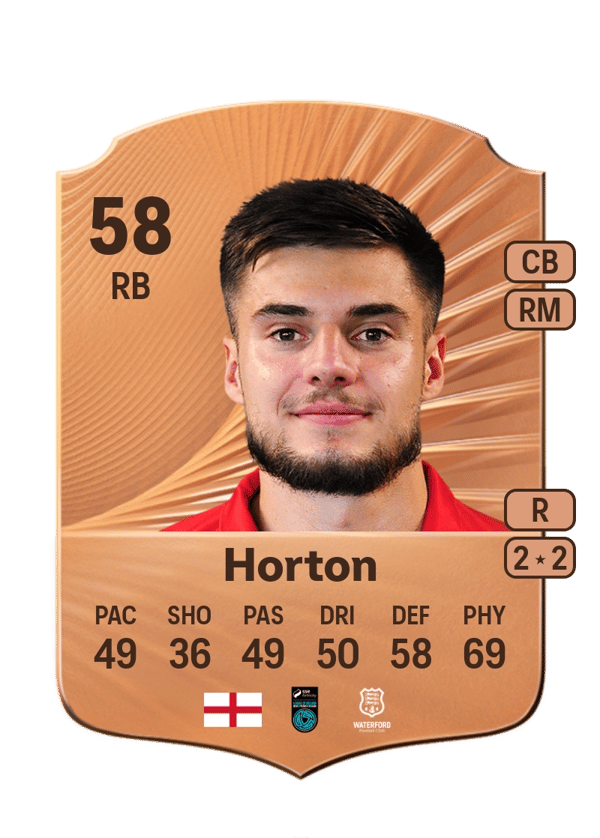 Grant Horton 58 EA FC