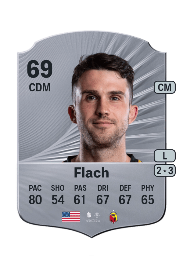 Leon Flach 69 EA FC