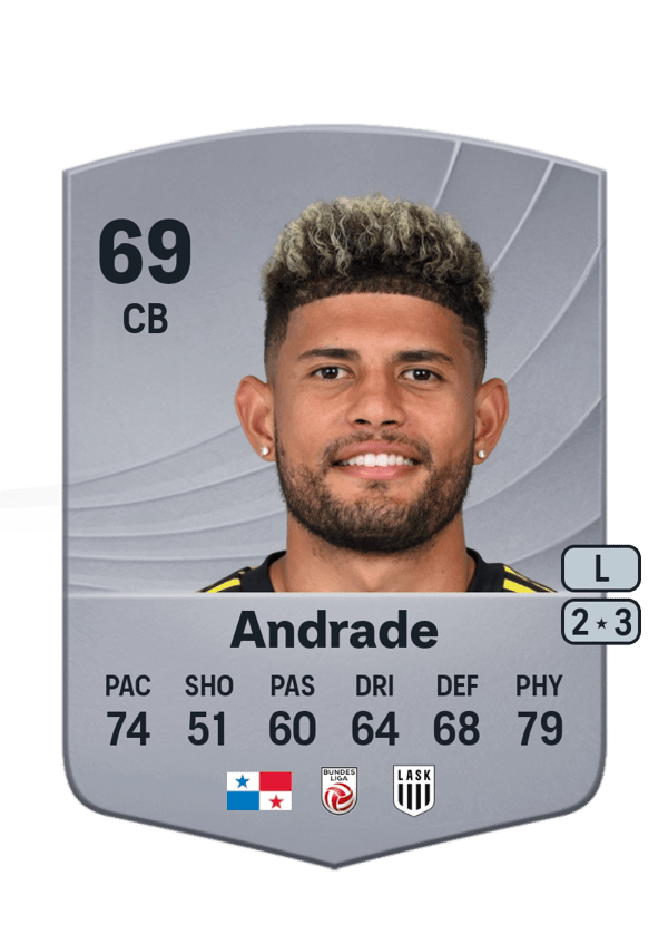 Andrés Andrade 69 EA FC