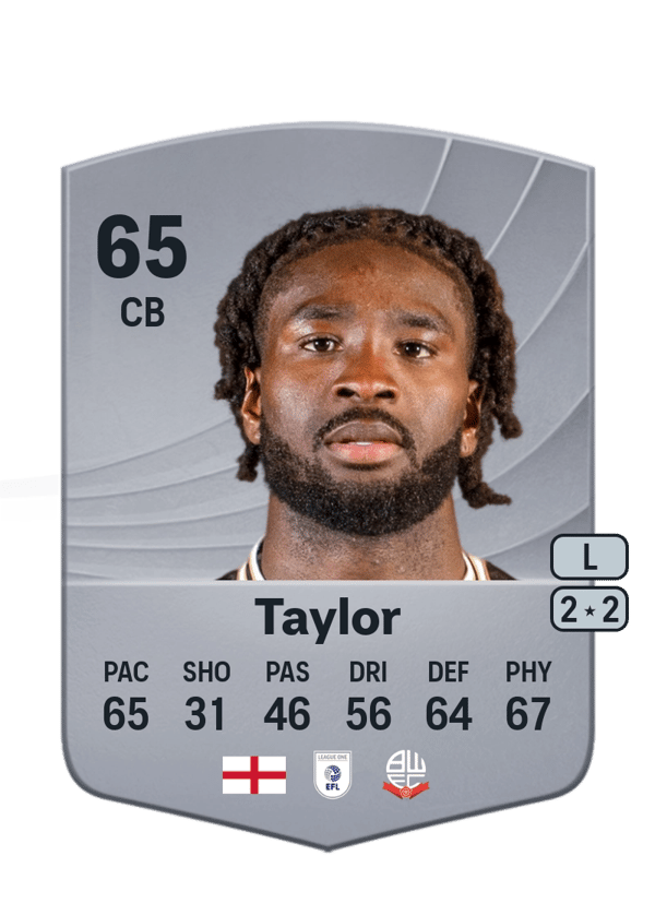 Richard Taylor 65 EA FC
