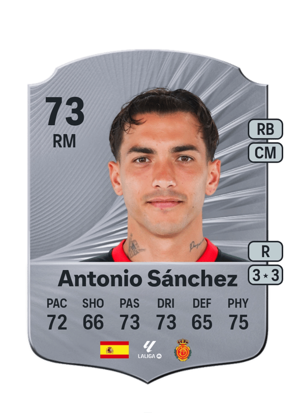 Antonio Sánchez 73 EA FC