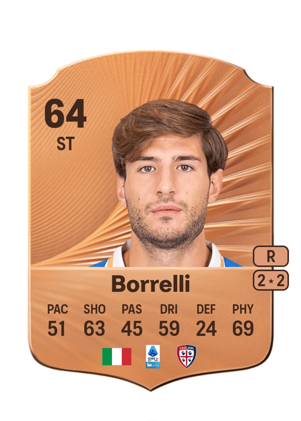 Gennaro Borrelli 64 EA FC