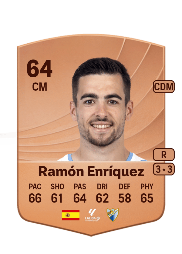 Ramón Enríquez 64 EA FC