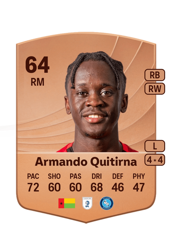 Armando Quitirna 64 EA FC
