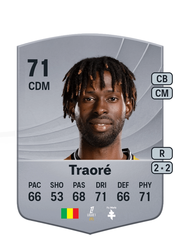 Boubacar Traoré 71 EA FC