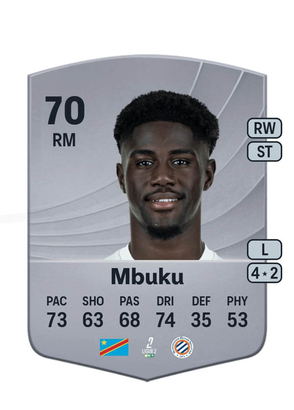 Nathanaël Mbuku 70 EA FC