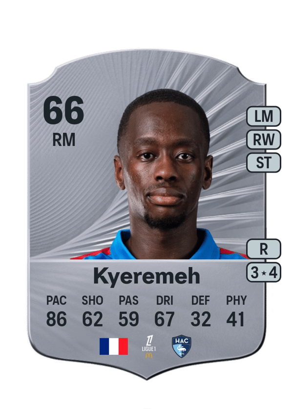 Godson Kyeremeh 66 EA FC