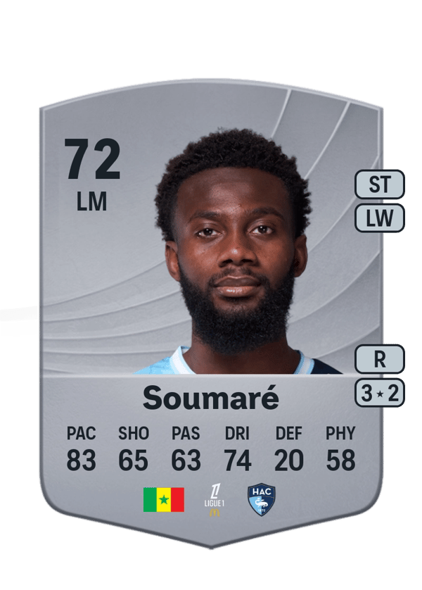 Issa Soumaré 72 EA FC