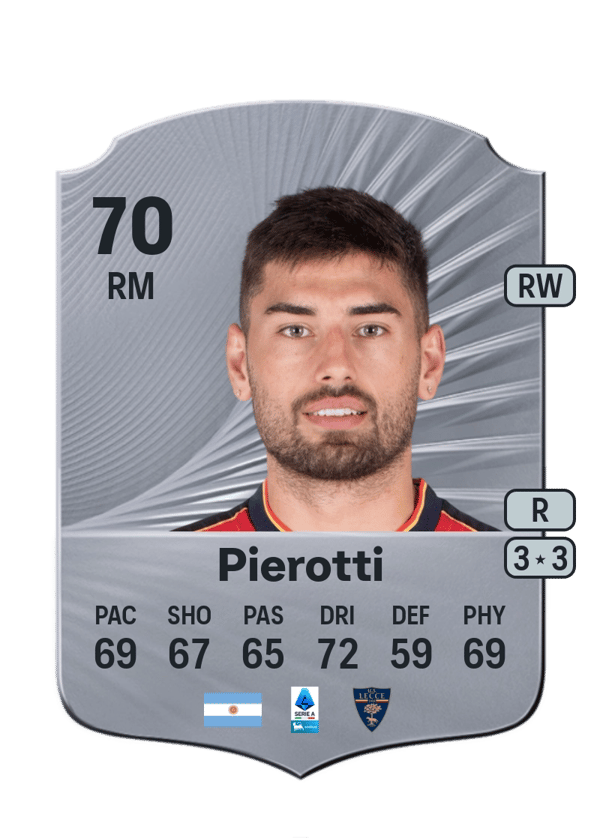 Santiago Pierotti 70 EA FC