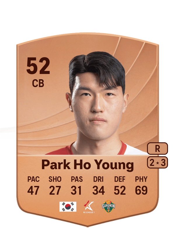 Park Ho Young 52 EA FC