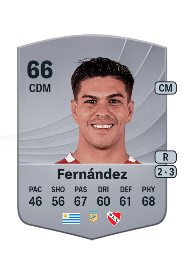 Rodrigo Fernández 66 EA FC
