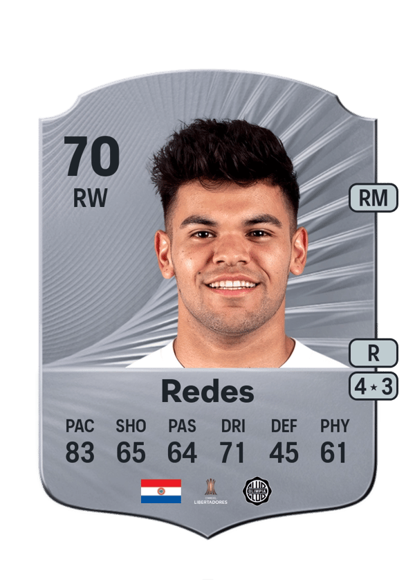 Rodney Redes 70 EA FC