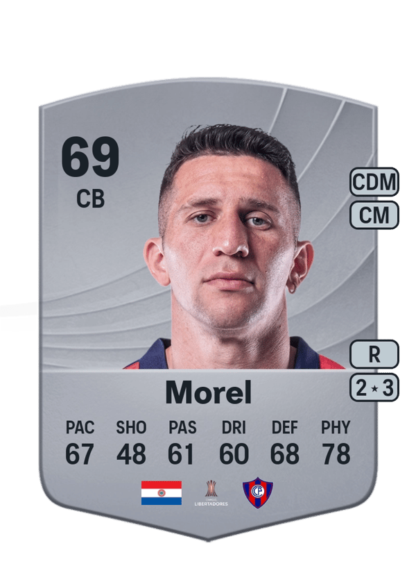 Jorge Morel 69 EA FC